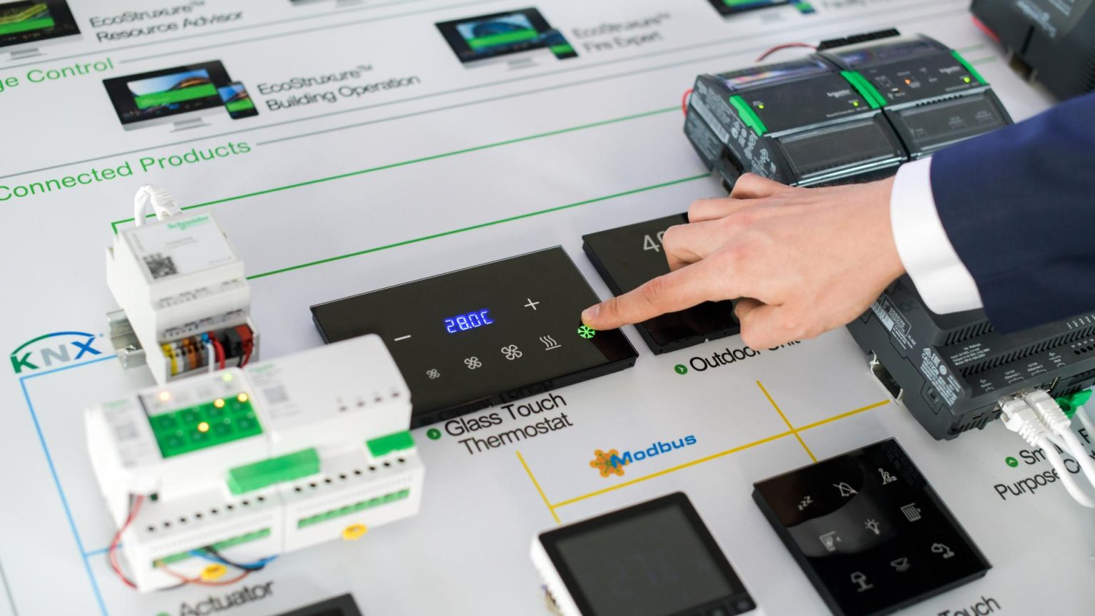Smart Building Control Panel Schneider Electric EcoStruxure building automation KNX product demonstration panel. Technology photography by TKM Photo.